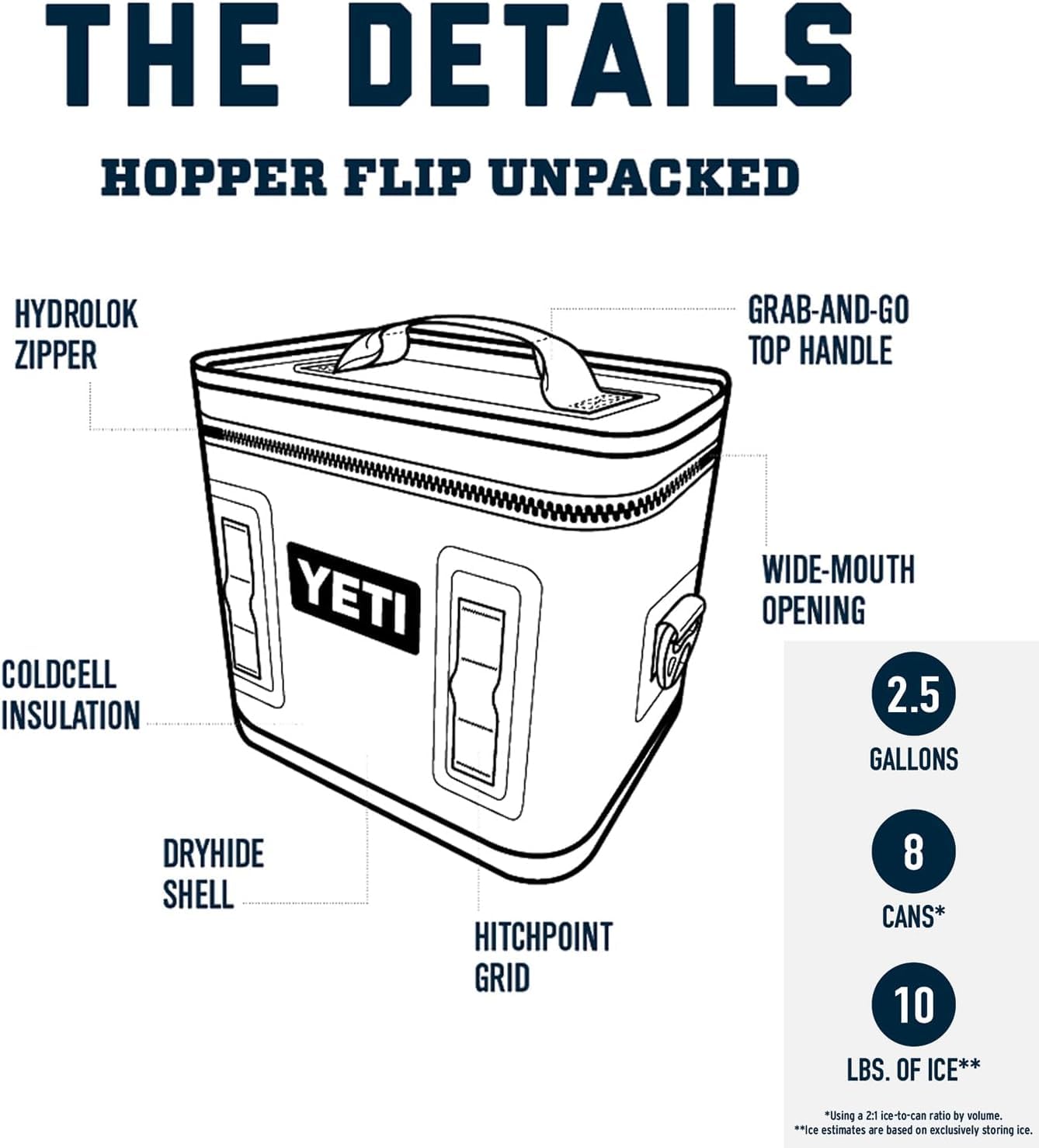 YETI Hopper Flip 8 Weiche Kühlbox, Ridgeline mit ICE Block wiederverwendbarem Kühlakku, 0,45 kg