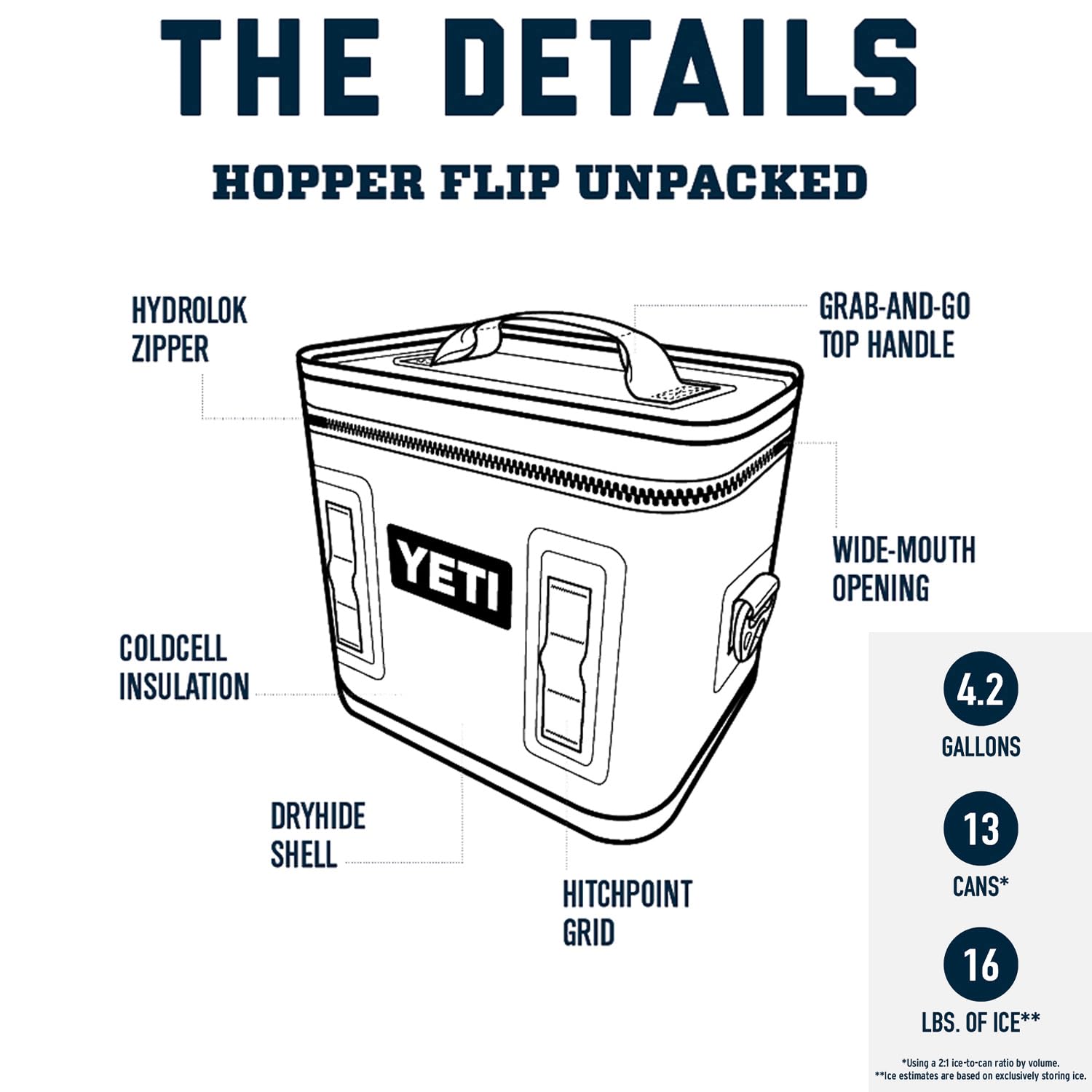 YETI Hopper Flip 12 Portabler Cooler – Rescue Red mit ICE Block nachfüllbarem Kühlakku (1 Pfund)
