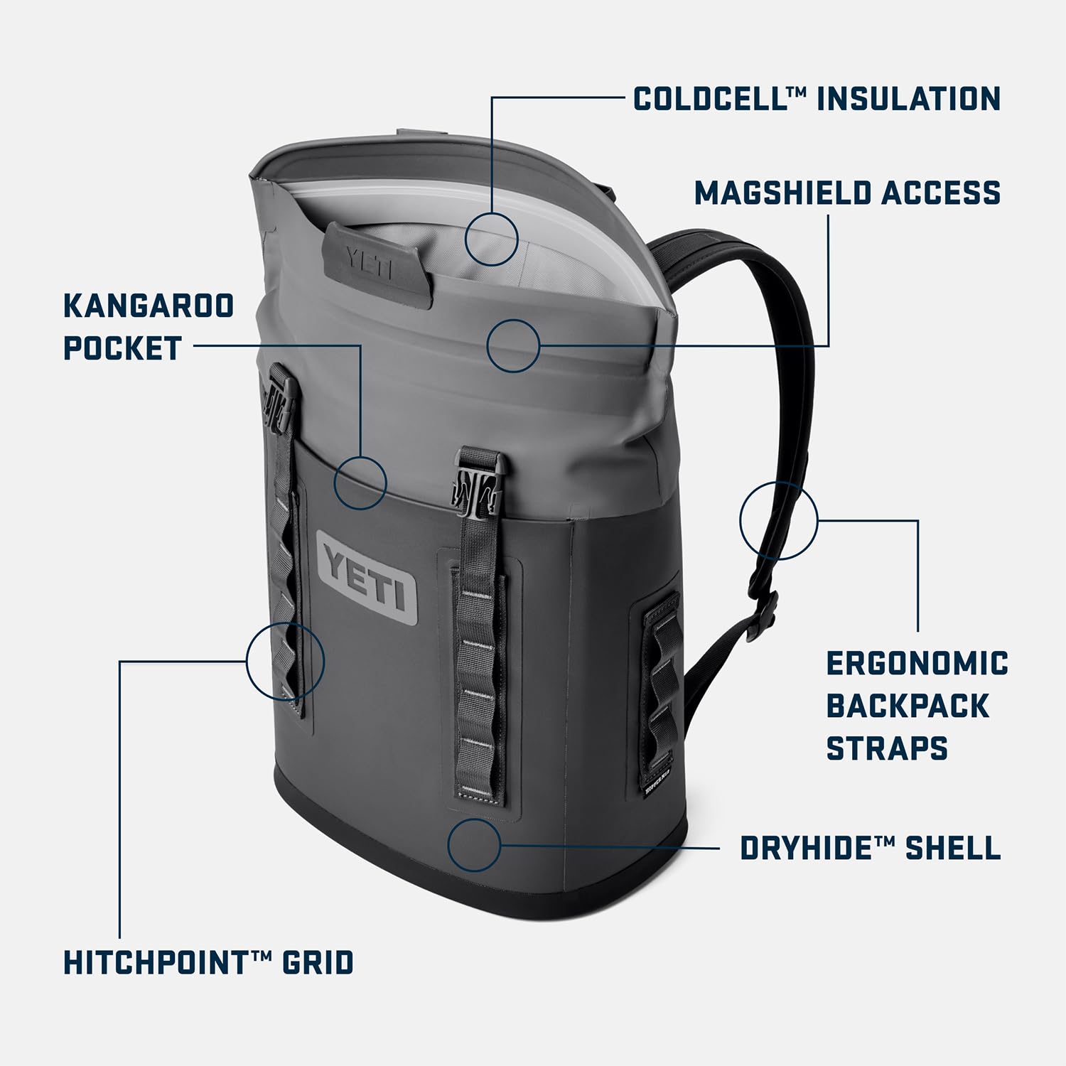 YETI Hopper M12 Rucksack-Kühlbox mit MagShield, Charcoal
