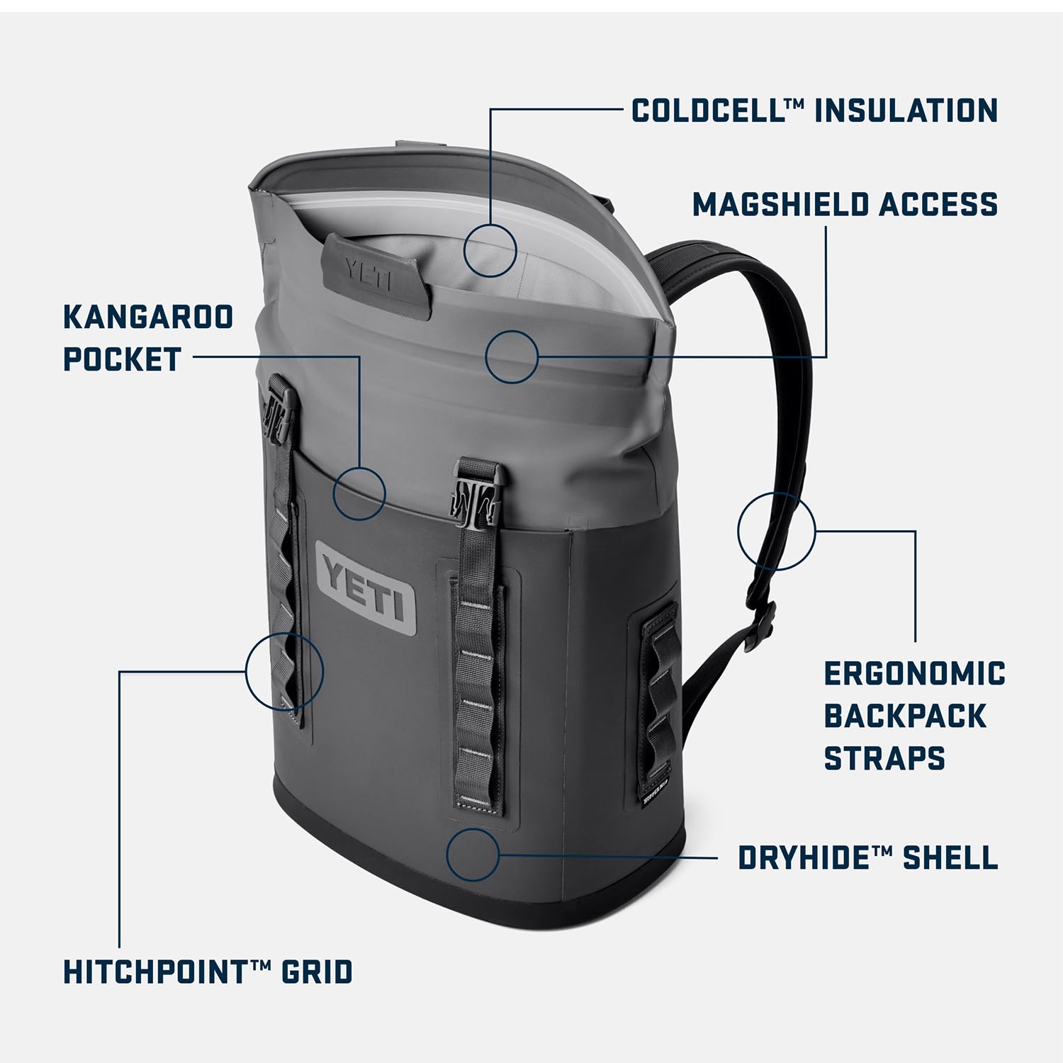YETI Hopper M12 Rucksack-Softkühler mit MagShield-Zugang, Cape Taupe mit ICE Block Kühlakku, 450 g
