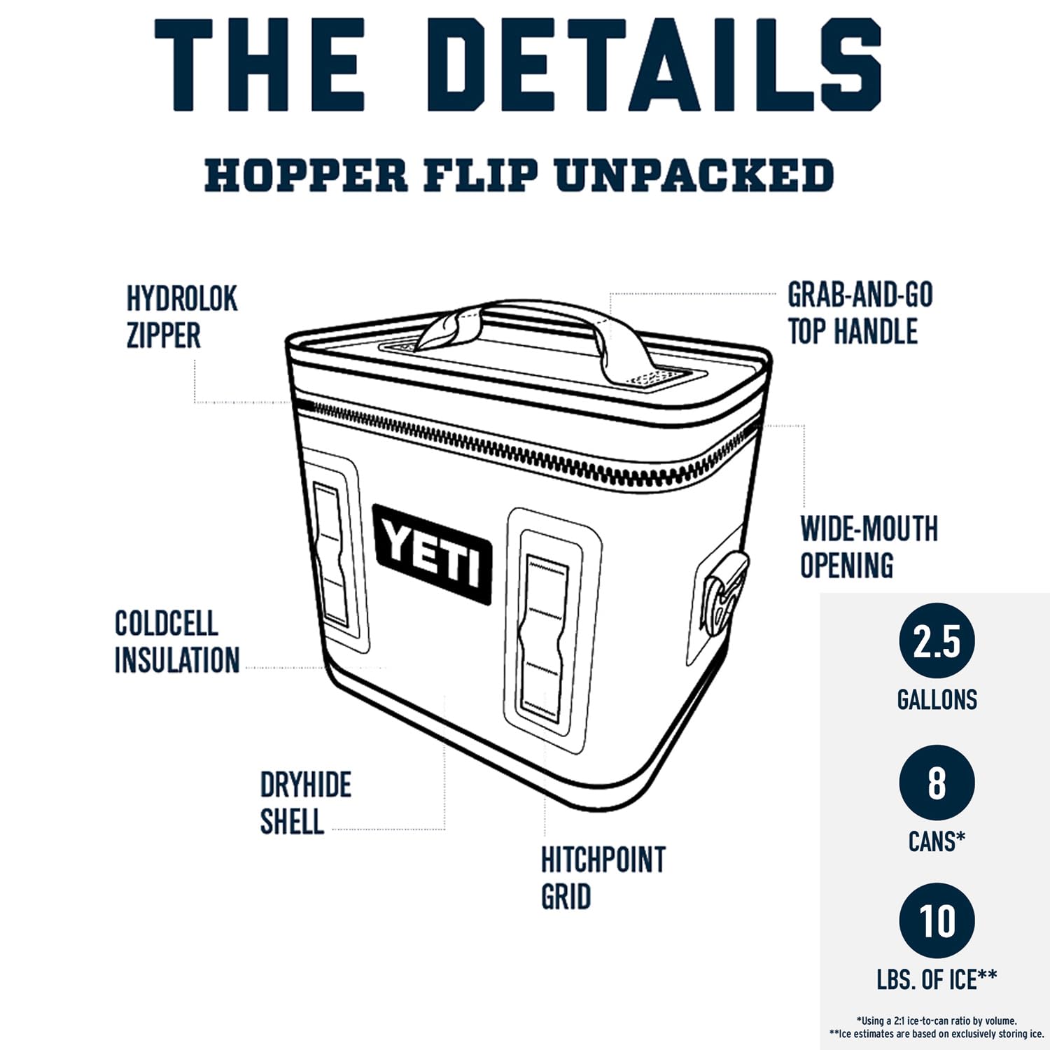 YETI Hopper Flip 8 Tragbare Kühlbox, Olive