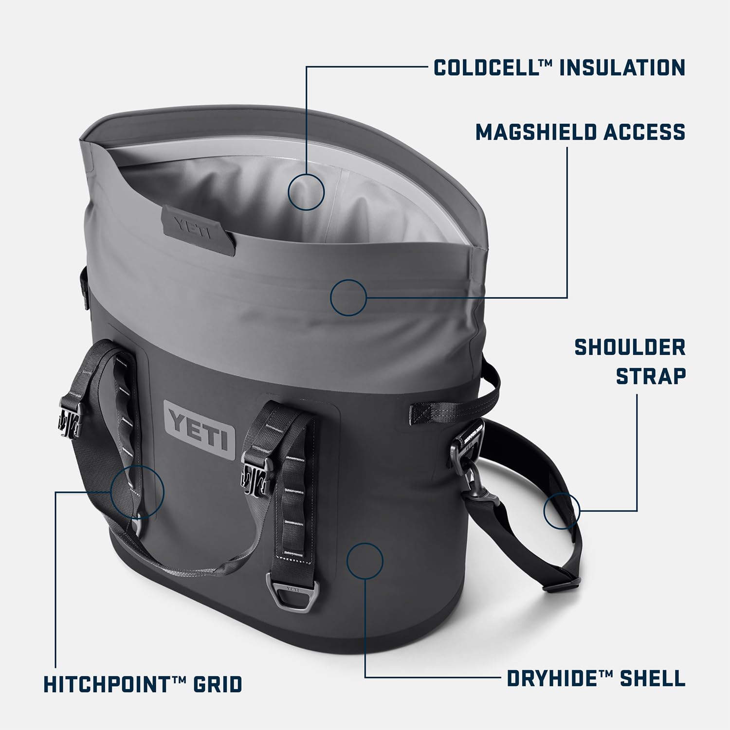 YETI Hopper M30 2.0 Portabler Soft Cooler – Marineblau mit ICE Sheet nachfüllbarem Kühlakku