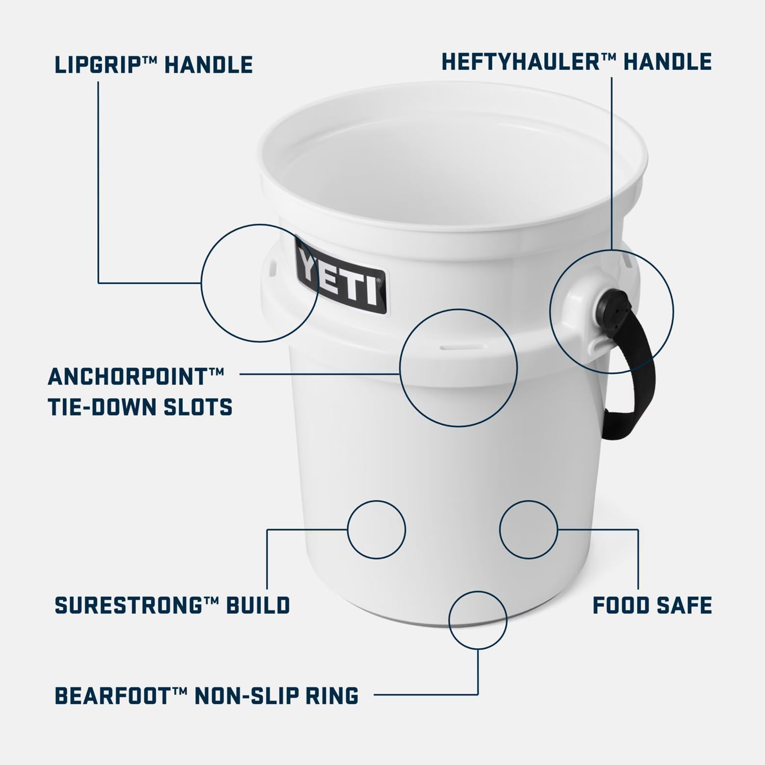 YETI LoadOut 5-Gallonen Bucket (19 l) – Schlagfest, Lebensmittelecht