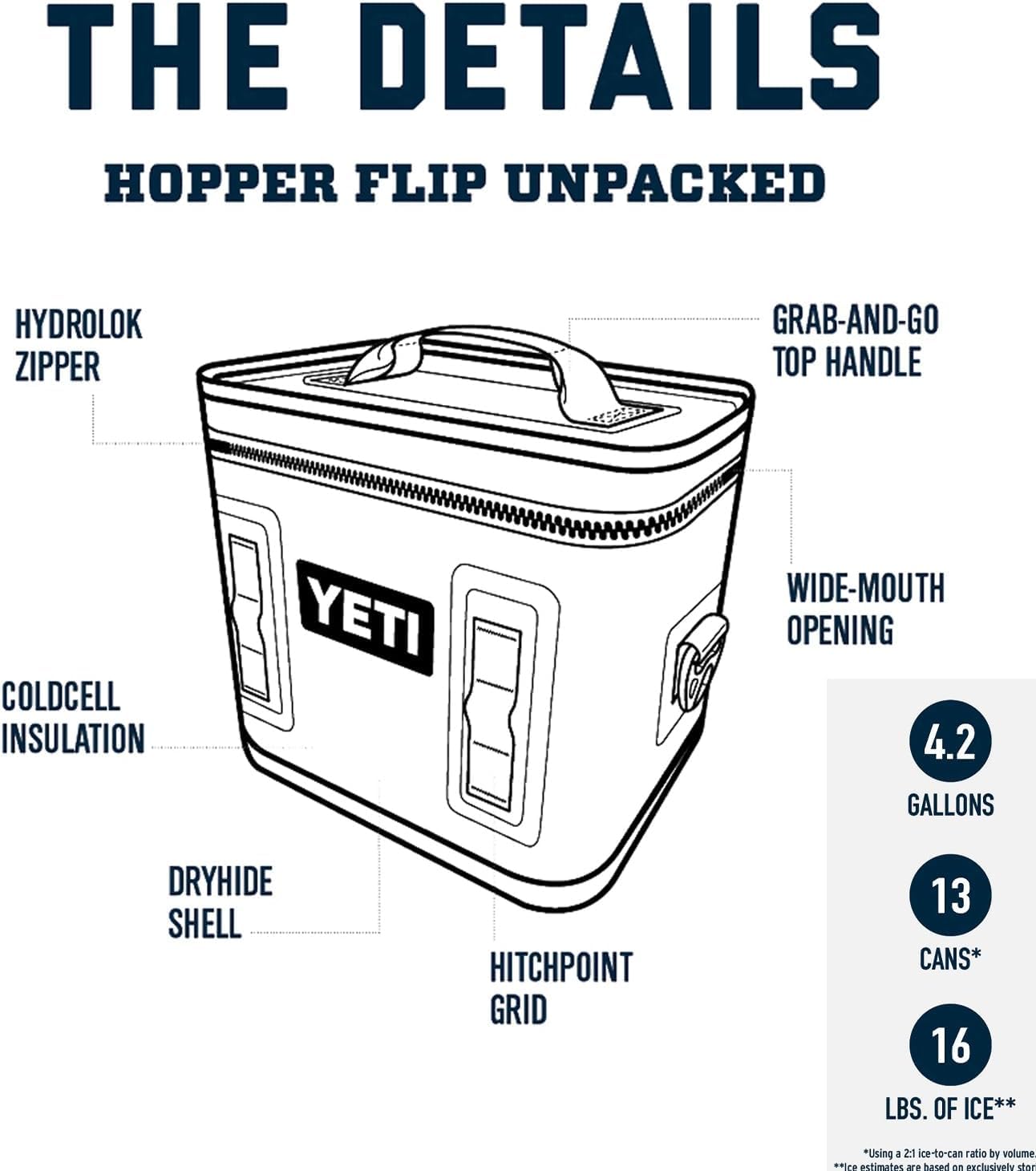 YETI Hopper Flip 12 Tragbare Kühlbox, Ridgeline