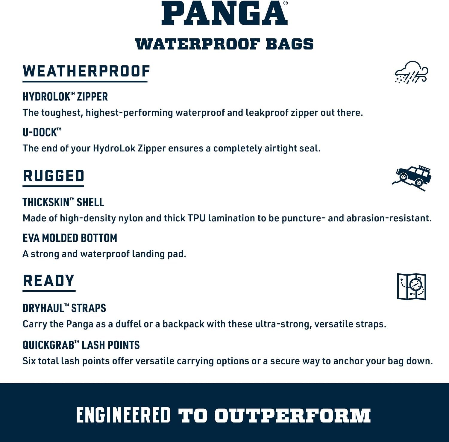 YETI Panga 28 Airtight Waterproof Submersible Backpack – Seafoam