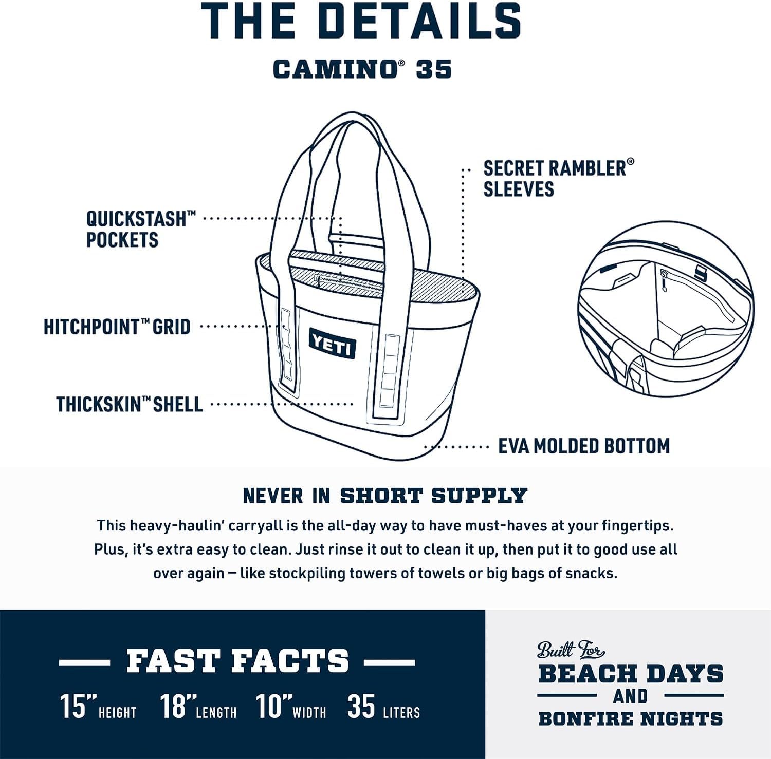 YETI Camino 35 Carryall mit herausnehmbaren Trennwänden – Tote Bag für Boot, Strand & Alltag