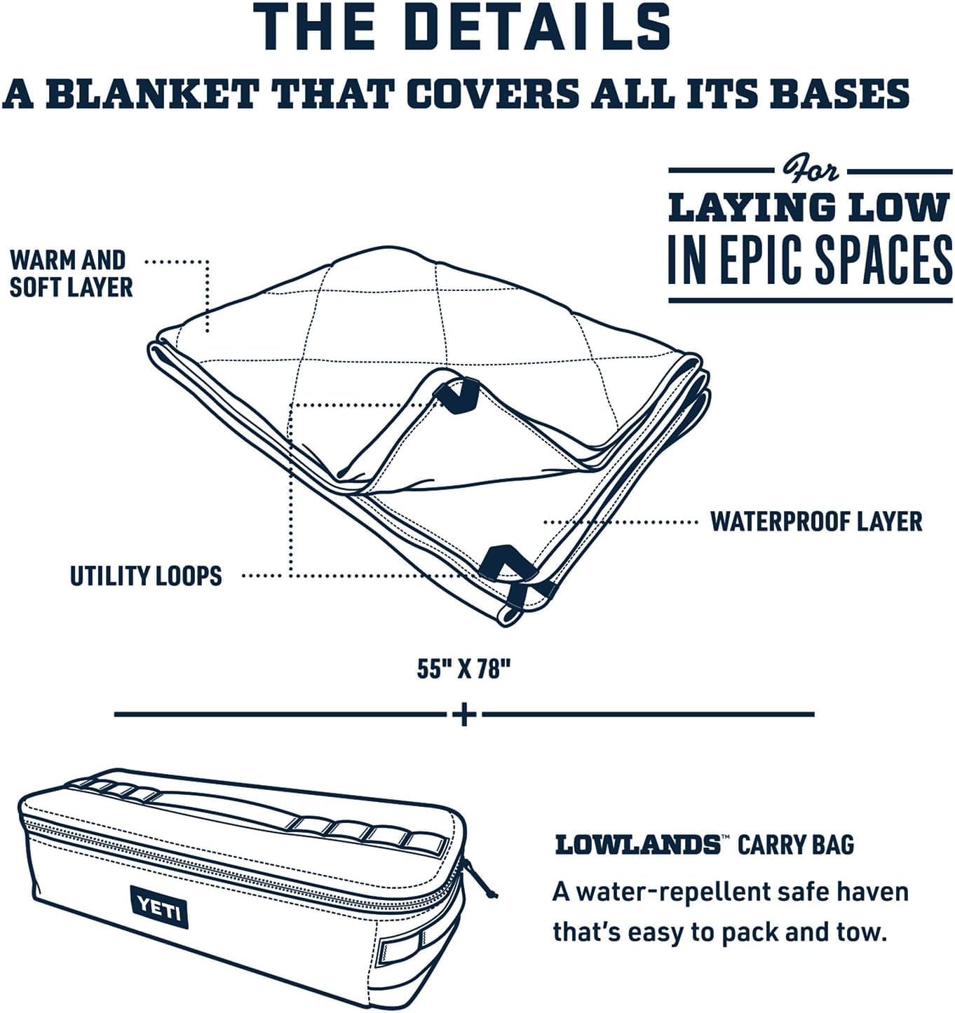 YETI Lowlands Blanket — Multifunktionsdecke mit Tragetasche