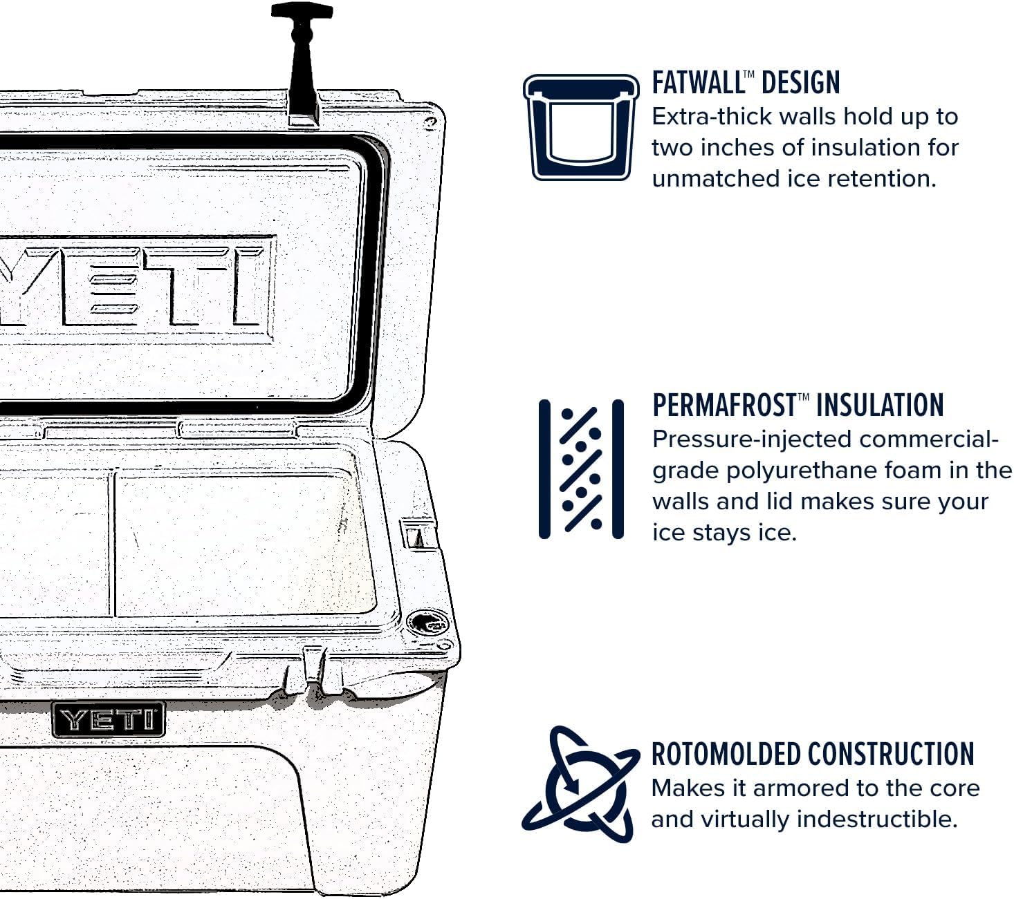 YETI Tundra 45 Kühlbox